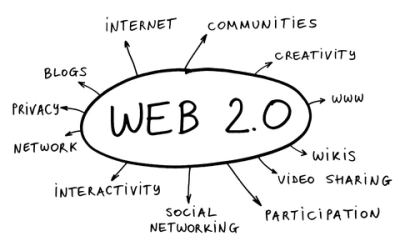 Web 2.0